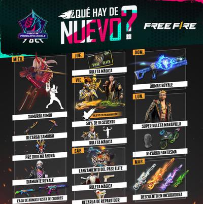 Cuáles son los próximos eventos en Free Fire relacionados con diamantes