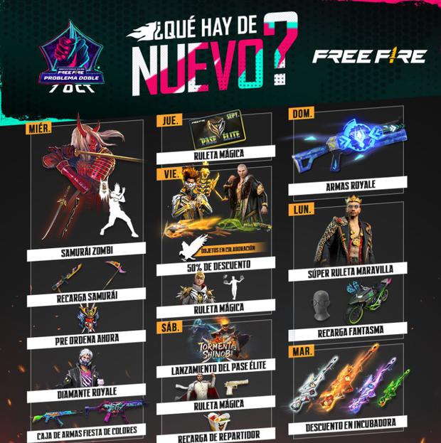 Cuáles son los próximos eventos programados en Free Fire